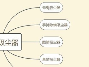 解决吸尘器没有吸力的问题（从这几个方面入手）