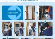 如何使用空调清洁剂清洗立式空调（简单）