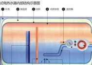 解析热水器风压故障及其原因（探究热水器风压故障产生的原因和解决方法）