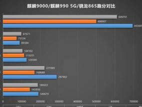 灵云投影仪故障分析及解决方法