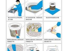 小米洗衣机过滤器清洗方法（一步步教你如何清洗小米洗衣机过滤器）