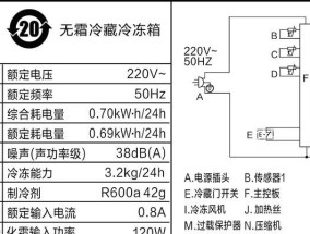 冰箱制冷慢的原因及解决方法（探究冰箱制冷速度较慢的因素）