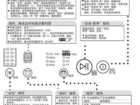 洗衣机保持平衡的关键方法（有效避免洗衣机震动和噪音的技巧）