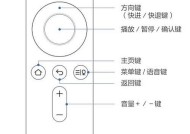 投影仪屏幕自动旋转的原理及解决方法（解决投影仪屏幕自动旋转的实用技巧）