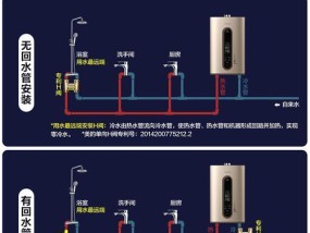 燃气灶进水的原因及预防方法（了解导致燃气灶进水的各种原因）