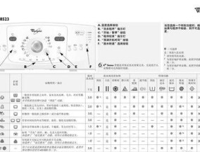 清洗臭了的洗衣机，教你恢复清新洁净（去除洗衣机异味的实用技巧与小贴士）