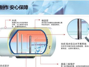 樱花热水器清洗方法（轻松清洗）