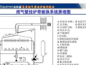 如何修理壁挂炉的开关（快速解决壁挂炉开关故障的方法与技巧）