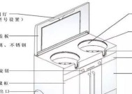 集成灶排烟不畅的原因及解决方法（解决集成灶排烟问题）