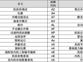 夏普热水器代码故障表及解决方法（夏普热水器常见故障代码一览及简易排除方法）