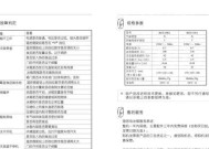 解析海信冰箱E0显示故障的原因（分析海信冰箱E0故障现象）