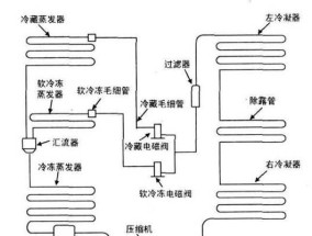 解决夏普冰箱保鲜室结冰故障的四种维修方法（解析夏普冰箱保鲜室结冰的原因与解决方案）