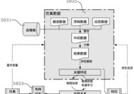 投影仪镜头脏了修复方法是什么？