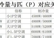 深入解析美的中央空调04错误代码及解决方法（了解04错误代码）