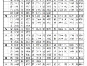 柯尼卡c281复印机代码的应用与优势（提高办公效率的必备工具——柯尼卡c281复印机代码）