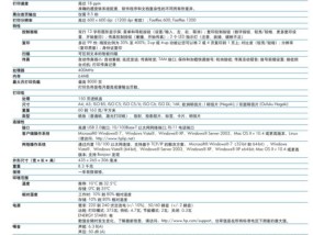 如何解决惠普打印机显示配件故障问题（识别故障原因及解决方案）