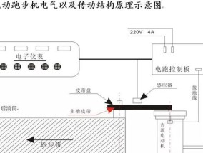 跑步机自动停止的修理方法（解决跑步机自动停止问题的有效措施）