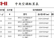 解读中央空调日立故障代码（掌握关键代码）