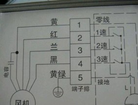 美菱冰箱电动风门测试方法（提高生活品质的必备技巧）