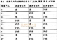 解析Aux空调柜机故障代码F1的意思及维修办法（深入了解Aux空调F1故障代码的含义和解决方法）