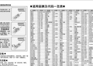 燃气灶的使用技巧与注意事项（如何正确操作燃气灶）