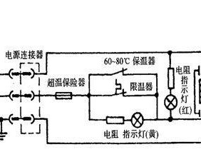 以波尔电饭煲维修全攻略（教你轻松应对常见问题）