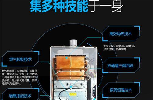 樱花燃气热水器故障代码E4的原因与维修方法（解析E4故障代码）  第1张