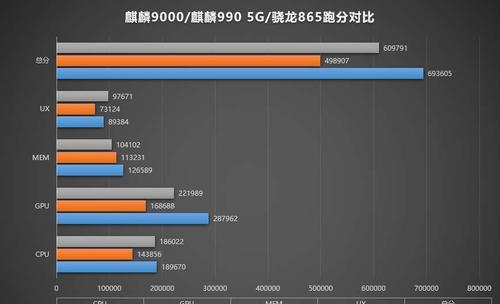 灵云投影仪故障分析及解决方法  第1张