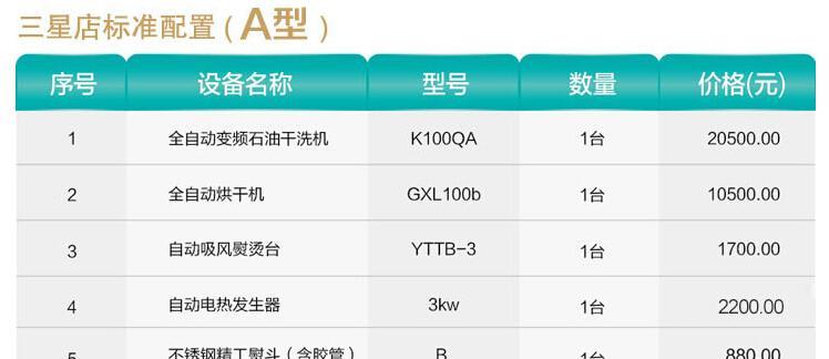 台州专业油烟机清洗价钱是多少？  第1张