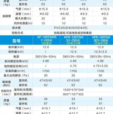 以均安美的中央空调维修价格（探究均安美中央空调维修价格的因素与优势）  第1张