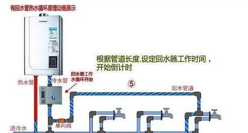 樱花燃气热水器E1故障维修指南（解决E1故障的三个关键步骤）  第1张