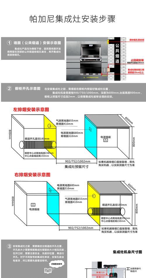 橱柜嵌入式燃气灶安装流程（从选购到安装）  第1张