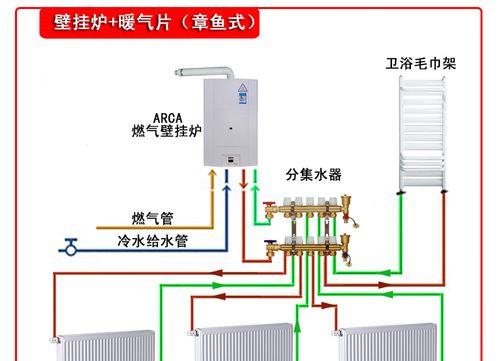 博途壁挂炉F5故障解决办法（让您的博途壁挂炉F5故障瞬间消失）  第1张