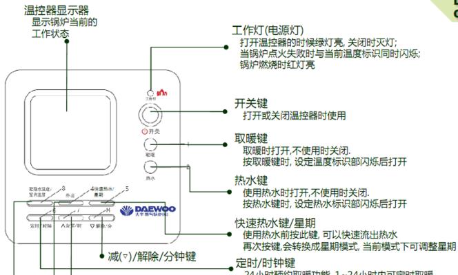 如何处理瑞马壁挂炉过热故障（应对过热故障的有效方法）  第1张