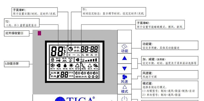 夏普空调P1故障代码解析（了解夏普空调P1故障代码及其解决方法）  第1张