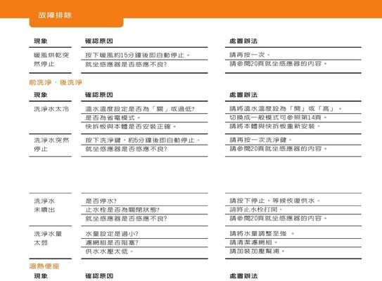 解决阿波罗马桶常见故障的有效方法（排水不畅）  第1张