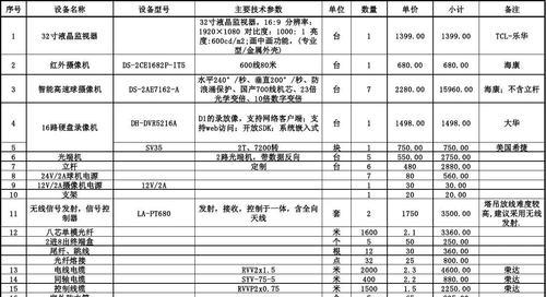 商用冰柜温控探头维修价格及注意事项（了解商用冰柜温控探头维修价格）  第1张