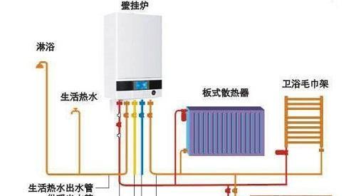 海尔壁挂炉温度上升太快的解决方法（探究海尔壁挂炉升温过快的原因及应对策略）  第1张