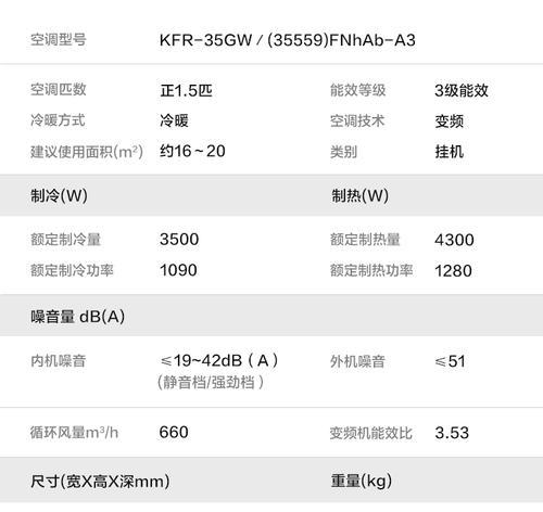 奥克斯空调E7故障原因及解决方法（探寻奥克斯空调显示E7故障的根源）  第1张