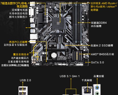 如何实现双主机一台显示器的安装（使用KVM切换器实现双主机共享一台显示器）  第1张