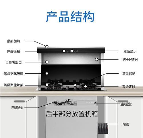 J30油烟机催装清洗方法（轻松清洁）  第1张