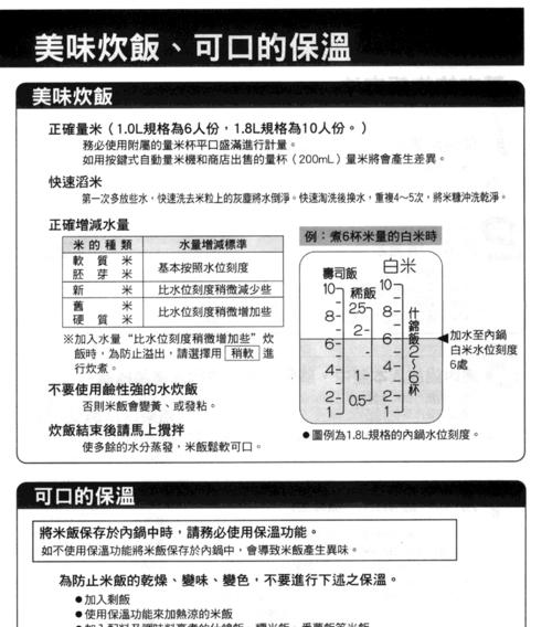 电饭煲显示问题的解决方法（如何将电饭煲显示10修改为1）  第1张