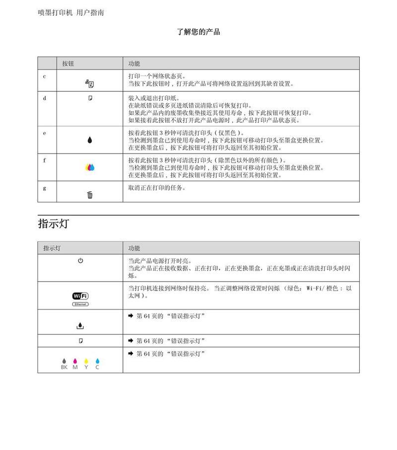 解决常见的打印机错误问题（维护打印机正常工作的关键技巧与方法）  第1张