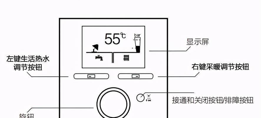 壁挂炉故障处理大全（掌握壁挂炉各类故障处理方法）  第1张