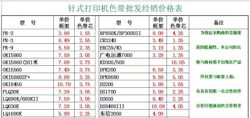 上海宝山区打印机维修价格一览（宝山区打印机维修价格对比及选择技巧）  第1张