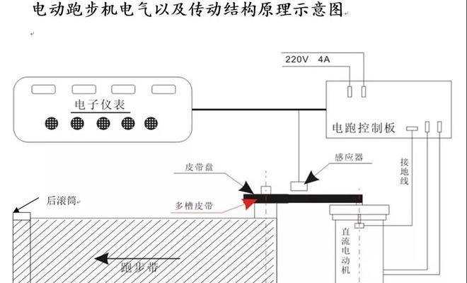 跑步机自动停止的修理方法（解决跑步机自动停止问题的有效措施）  第1张