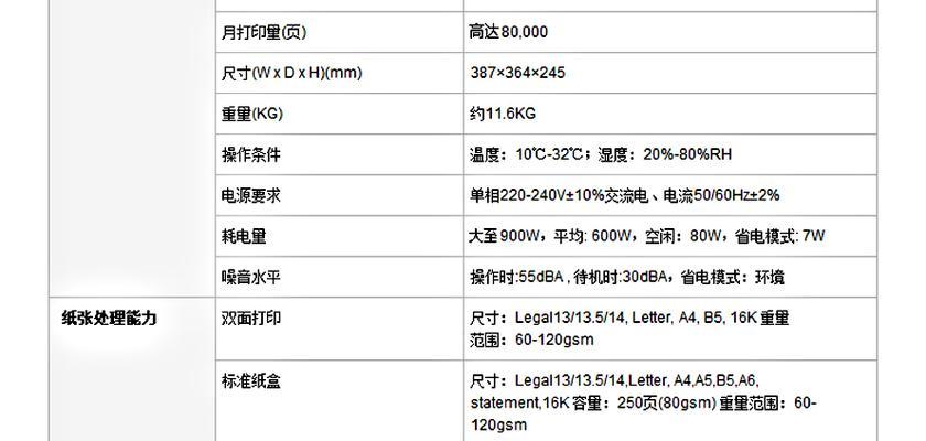 解决打印机字迹出现白条的方法（消除白条）  第1张