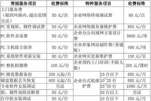 洛社激光打印机维修价格详解（了解洛社激光打印机维修所需费用及服务内容）  第1张