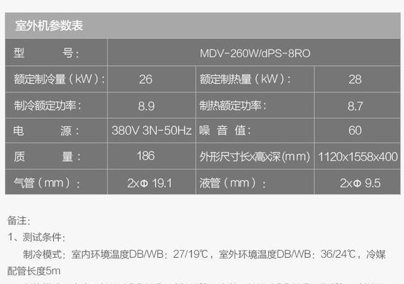 美的MDV空调故障解决方案（提供专业维修服务）  第1张