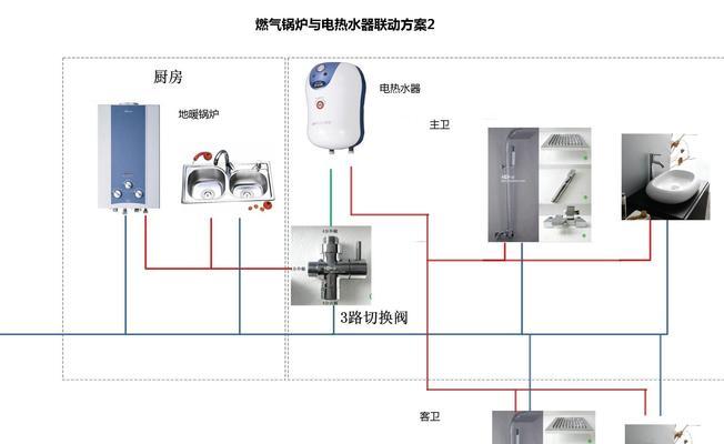 热水器安装指南（简单易懂的热水器安装步骤及注意事项）  第1张